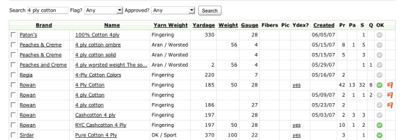 Help us by flagging problem patterns and yarn